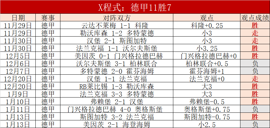 万比萨卡与,阿尔维斯联,阿诺德新任,YY,米乐YY易游,米乐YY易游体育入口,米乐YY易游官网,米乐YY易游体育APP下载