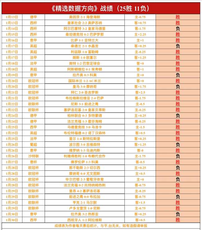 轮国内球员,评选盛典揭,米乐YY易游体育,YY,米乐YY易游,米乐YY易游体育入口,米乐YY易游官网,米乐YY易游体育APP下载