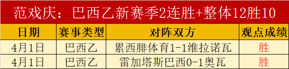 皇马新伯纳,乌酒吧承租,方违约,YY,米乐YY易游,米乐YY易游体育入口,米乐YY易游官网,米乐YY易游体育APP下载