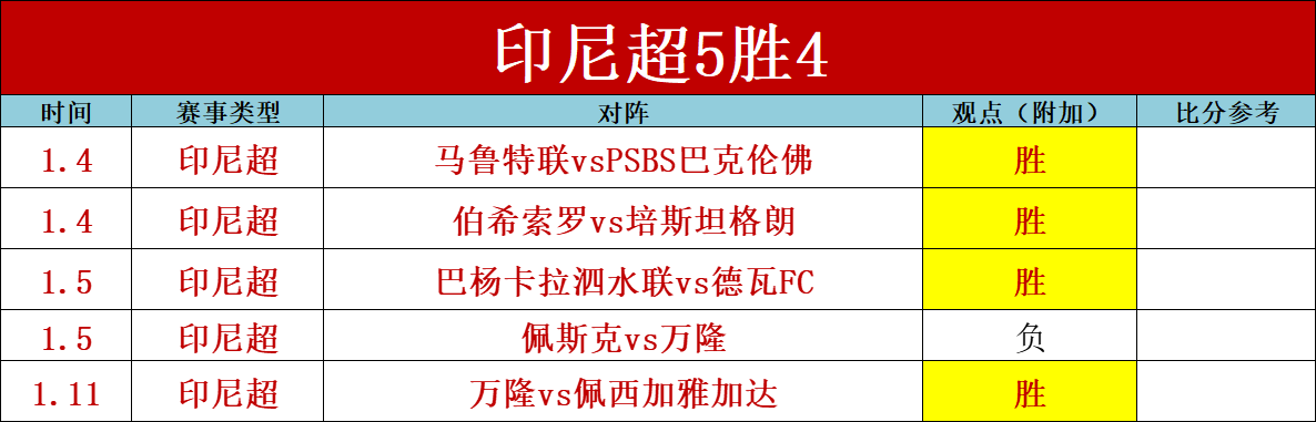 意甲分析,拉齐奥对阵,萨索洛,YY,米乐YY易游,米乐YY易游体育入口,米乐YY易游官网,米乐YY易游体育APP下载
