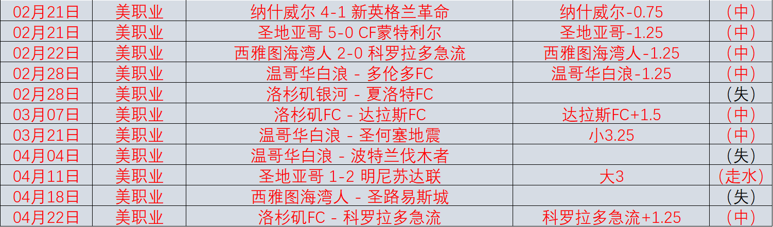赫塔菲对抗,巴萨,专家期号大,YY,米乐YY易游,米乐YY易游体育入口,米乐YY易游官网,米乐YY易游体育APP下载