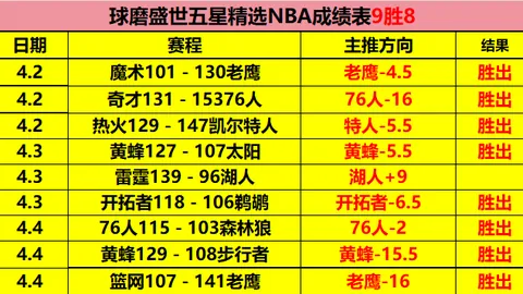 米乐YY易游体育